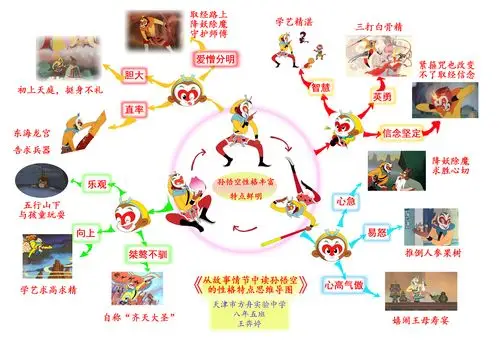 名著阅读创意成果招募