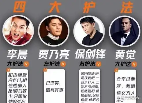 这个男演员一生事业败在两个女人手里妻子只有脸是真的