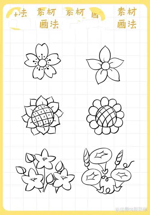 简笔画素材篇-圆形花朵画法