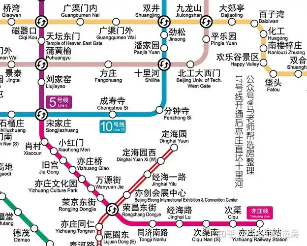 追规划2021年底北京7条地铁线路集中开通