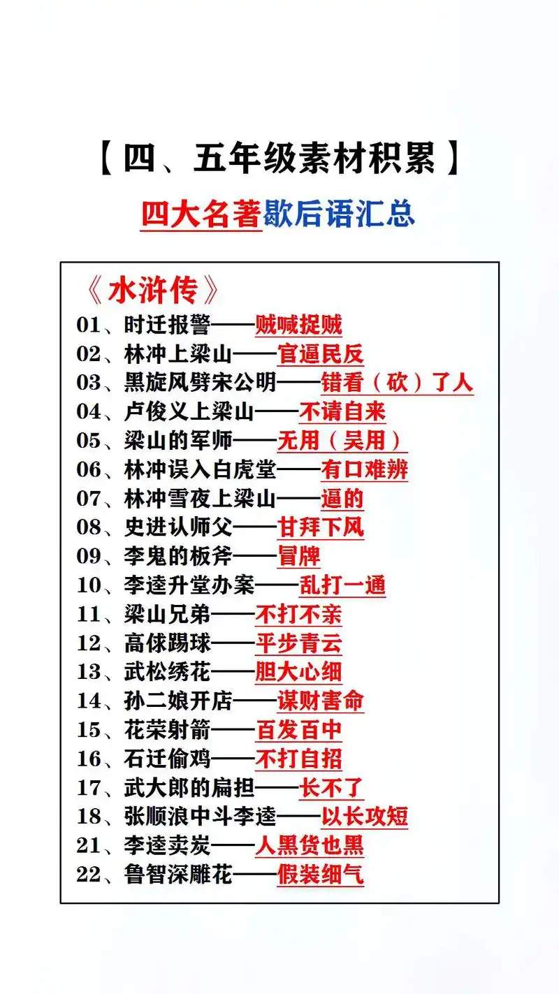 四大名著歇后语汇总,替孩子保存起来吧!#歇后语 #四大名著 - 抖音