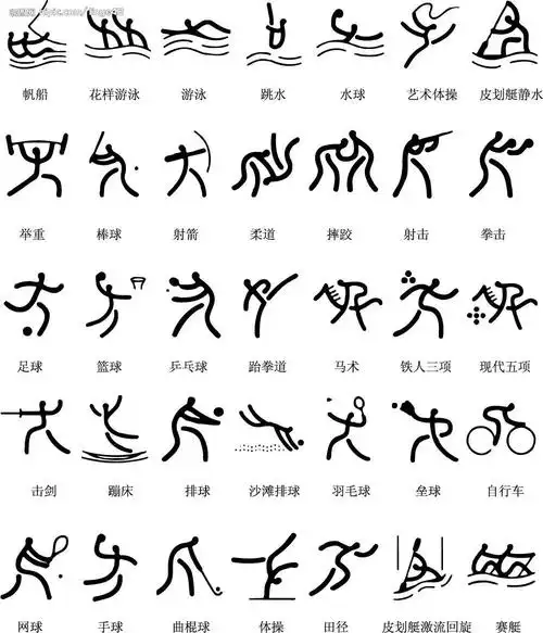 奥运小知识第三弹奥运会到到到到到到底有多少个项目