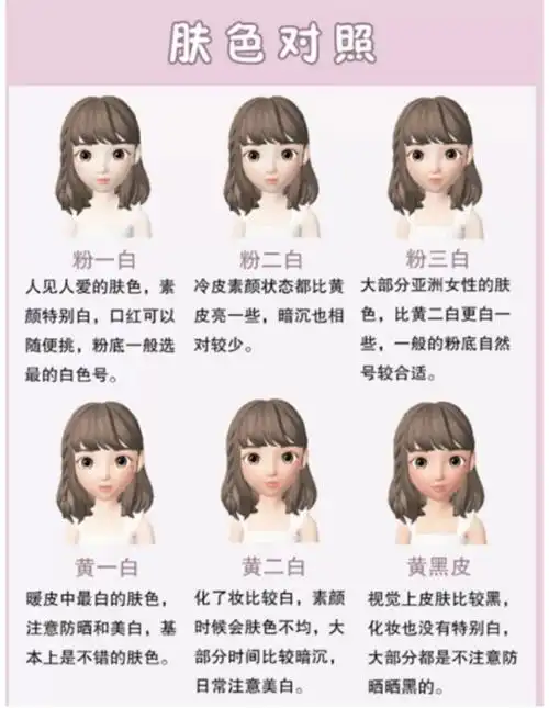 肤色对照法白纸判断法血管判断法测了就知道暖黄皮or冷白皮三个简单小