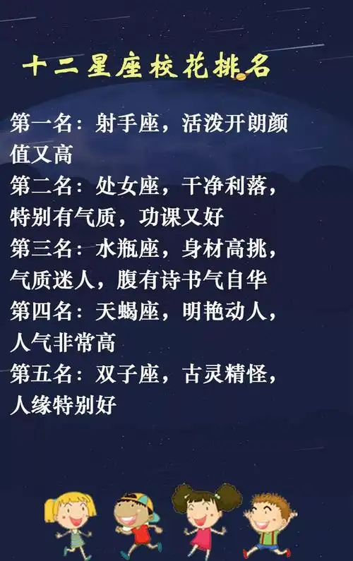 十二星座校花排名,谁是狐狸精,表白成功率有多大?_网易订阅