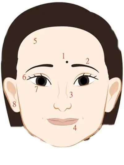 这些必须点掉的克夫痣,你有吗?