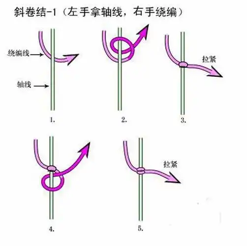 网住幸福的手环编法