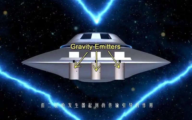 人类第一次进入飞碟内部!分三层!