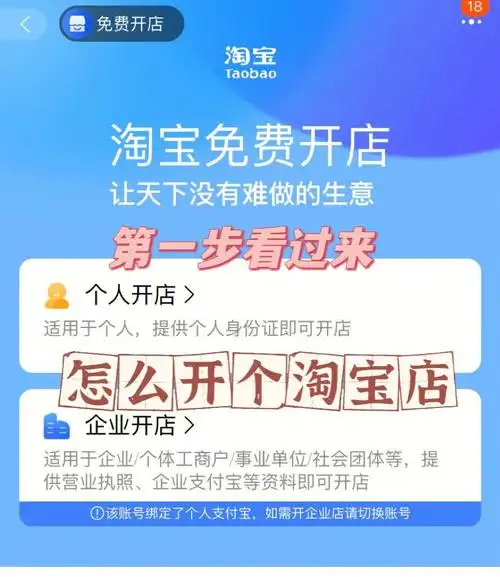 自己身上有点小钱的想创业,可以看看淘宝店铺.实体店投资也很大.