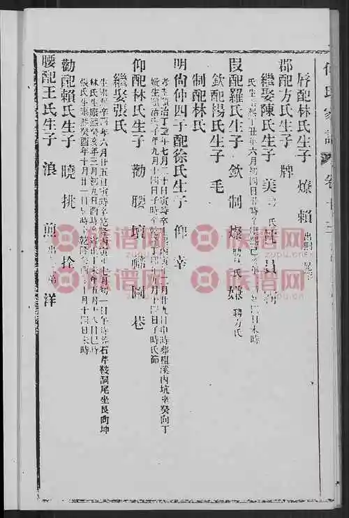 何氏家谱1至10共10本101016001988第2本