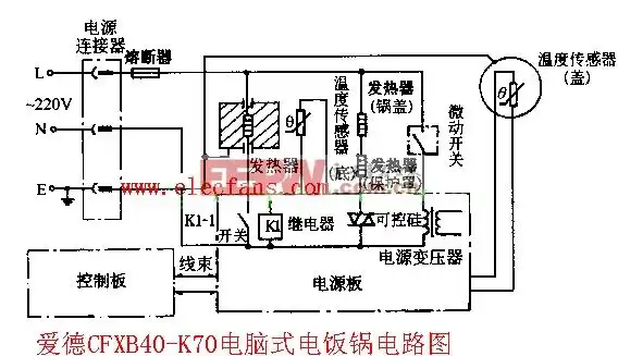 爱德电饭锅电路图cfxb型