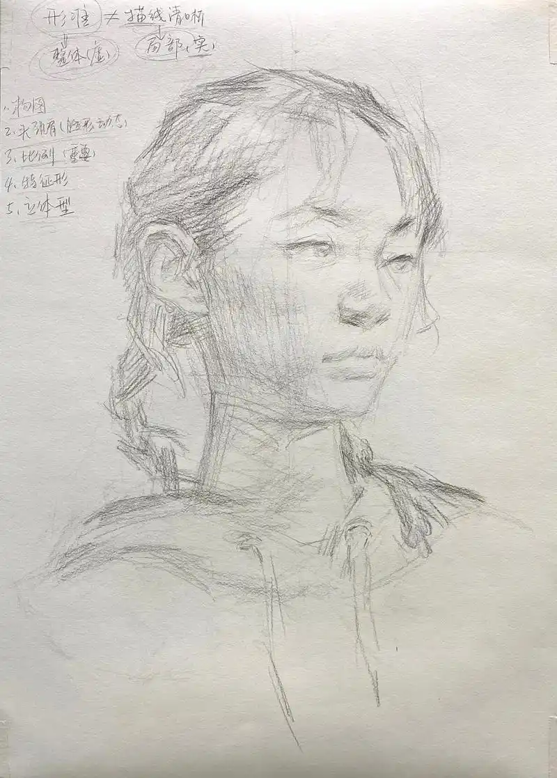 女青年 步骤图.#素描 #人物肖像 #素描头像 - 抖音