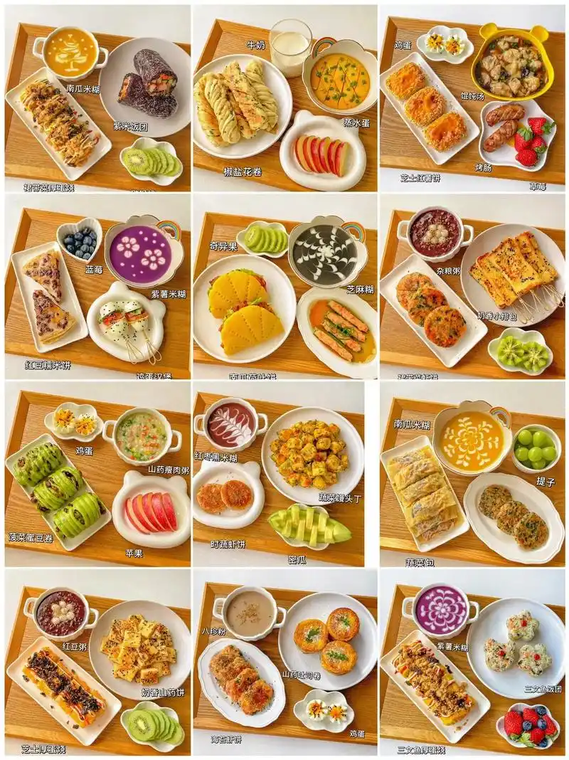 小朋友早餐合集|一周不重样|营养健康好吃