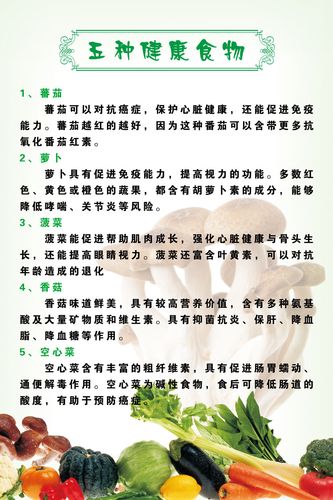 744海报印制展板写真喷绘贴纸414生活百科五种健康食物