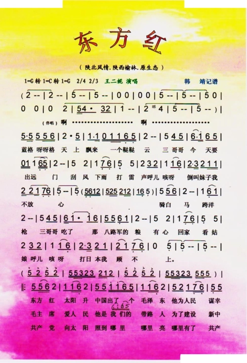 查字典简谱网 流行类 > 正文        王二妮 格式: 简谱 风格: 流行类