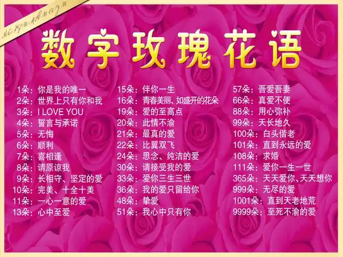 玫瑰海报印制展板写真喷绘紫色底纹玫瑰花花语写真