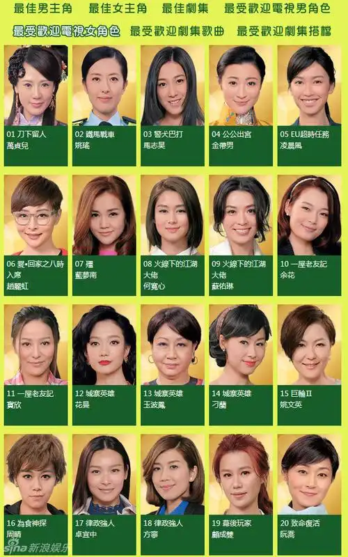 tvb颁奖提名揭晓 陈展鹏黄宗泽等争视帝