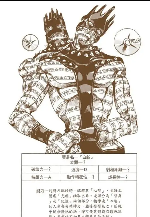jojo替身白蛇的能力,jojo黑色尖刺 - 拾味生活