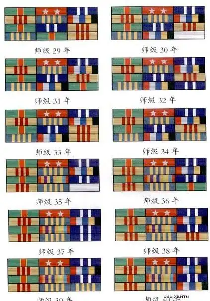 三分钟教你看懂军衔资历章赶紧收藏