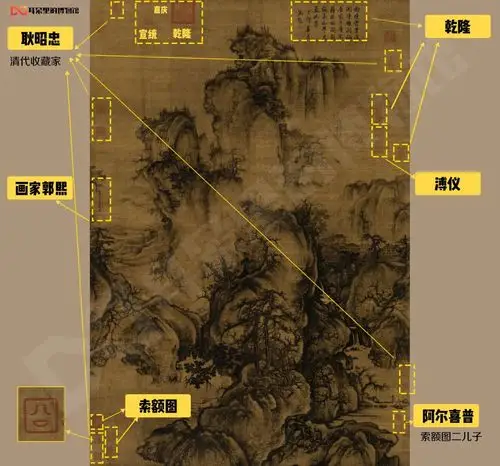 看点二看构图《早春图》采用全景式的构图,融合了郭熙所倡导的"三远法