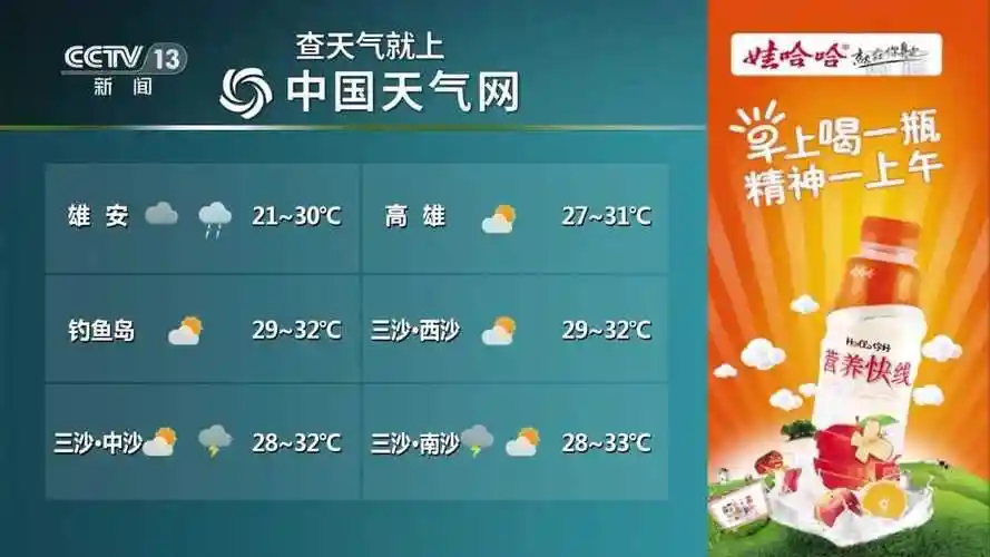 全国晚间天气预报 2021年7月1日_腾讯视频