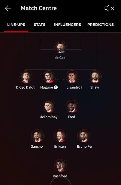 英超新赛季首轮,曼联坐镇主场迎战布莱顿,赛前曼联公布了首发阵容,c罗