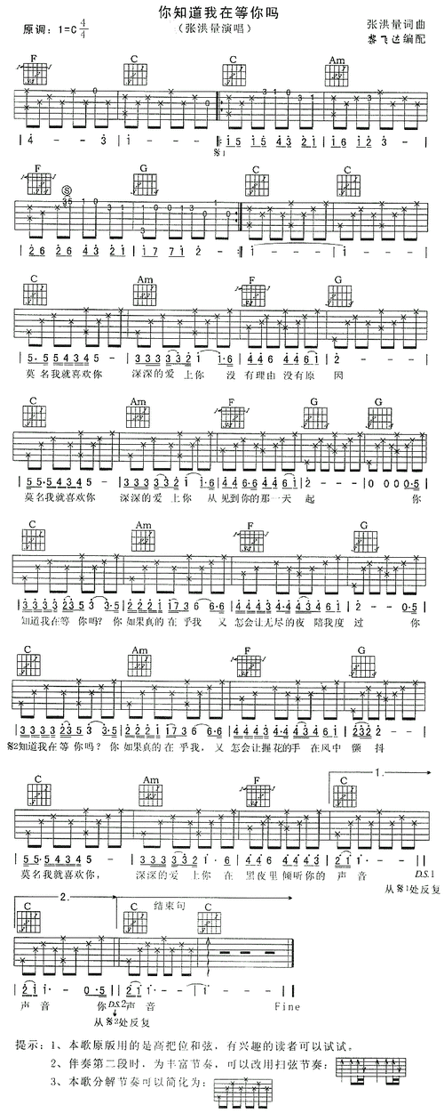 雨一直下吉他谱张宇图片谱完整版