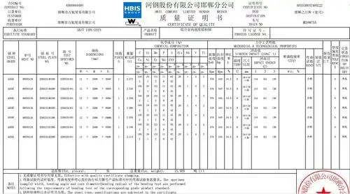 共390363条河北钢材信息