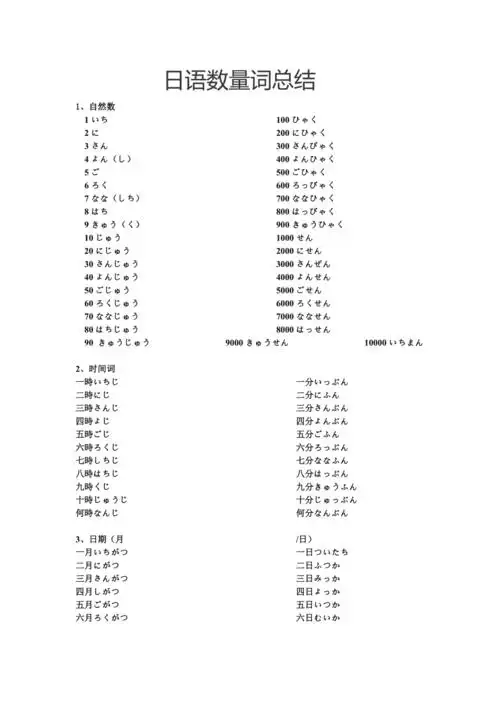 日语数量词总结