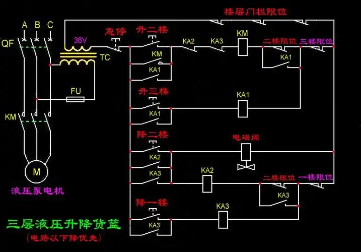 各位老师,我求三层液压升降台控制电路升为三相电动机控制,降为电磁卸