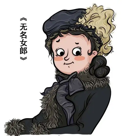 版绘之《世界名画》系列,卡通版头像集齐12张