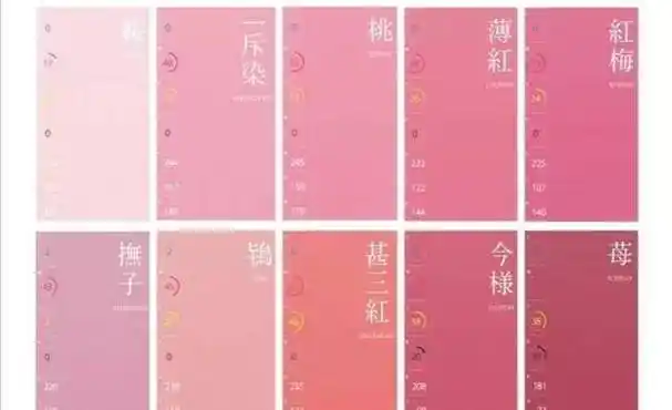 没搭配功力别轻易穿粉色,明星都中招,试试这种套路说不准适合你_西装