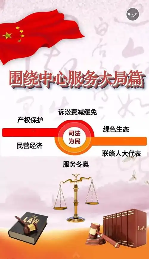 h5收官 围绕中心 服务大局篇_网易订阅