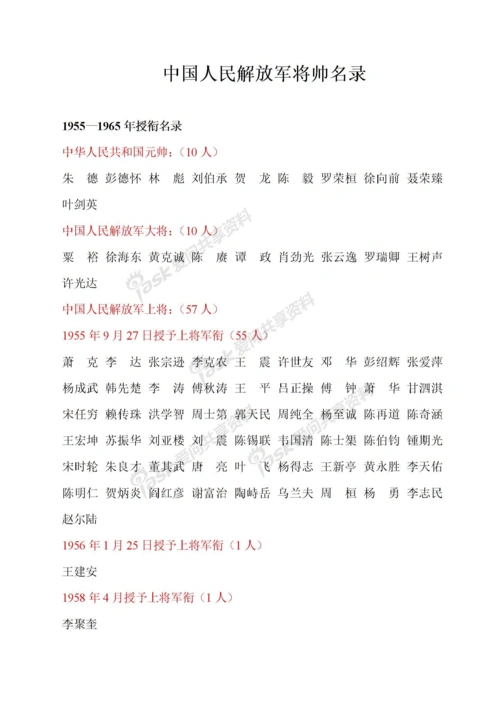 《中国人民解放军将帅名录》(修改版)