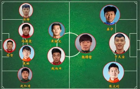 北京时间12月23日,中国男足正式公布了参加2015年亚洲杯的23人大名单