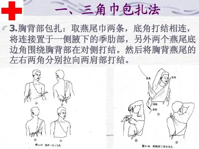 一,三角巾包扎法ppt