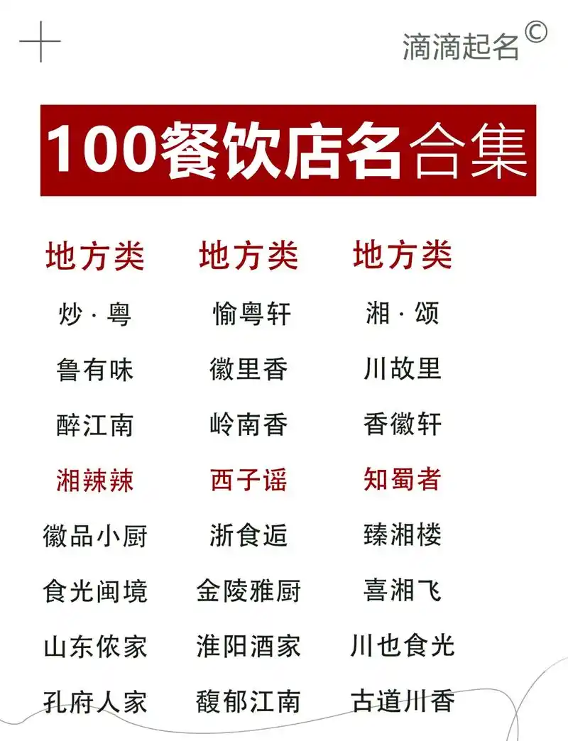 🍽️特色餐馆名字大赏 🎉探索百家餐馆的独特名字,为你的美食之