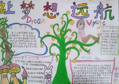 梦想起航手抄报的内容