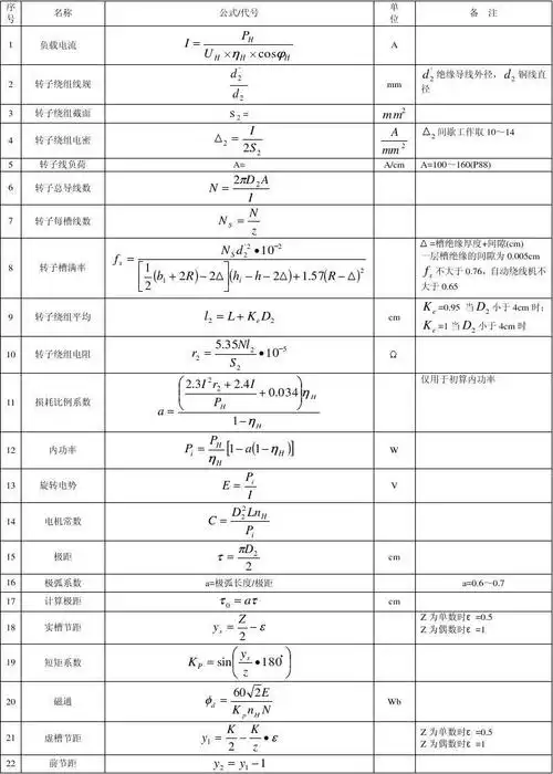 电机计算公式