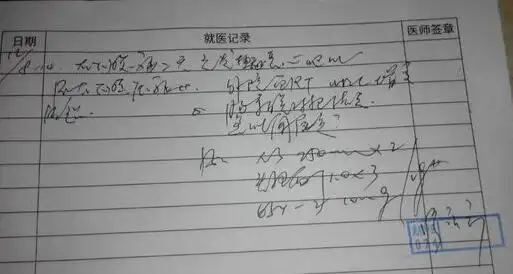 江苏"天书"病历引吐槽 专家呼吁建立电子病历