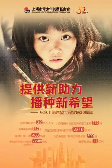 上海希望工程走过30年 一批批受助者成为助人者|助学|希望小学|圆梦