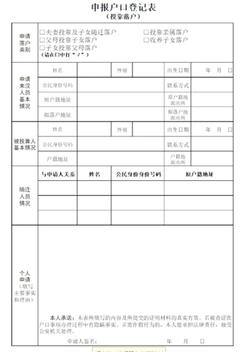 武汉市申请户口登记表,落户类别怎么填写?