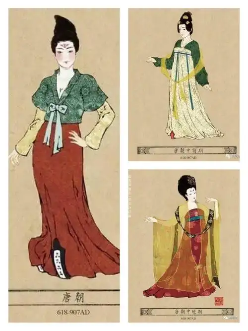 一身风雅醉千年——服饰课程(10)隋唐盛世