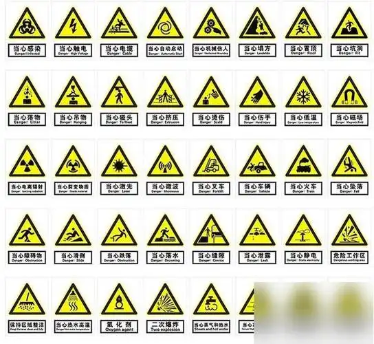 安全标识牌在我们的生活中扮演着至关重要的角色,它们被设置在各种