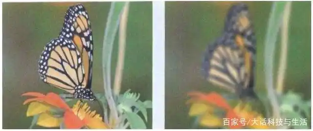 五分钟告诉你手机拍照,图片是如何由模糊变清晰的?