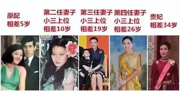 都说王室丑基因强大,娶再漂亮女人也没用,那为何生出俊男靓女?