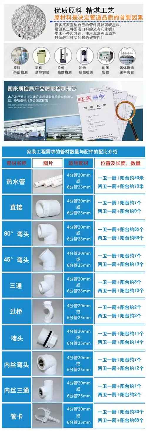 精品国标ppr管件 水管配件s25*20 异径直接 接头s63*50