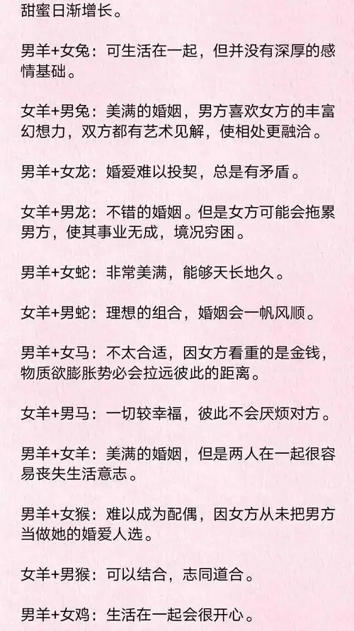 婚配属相同月生的对谁不利两人同年同月同一属相属猴婚姻合麽