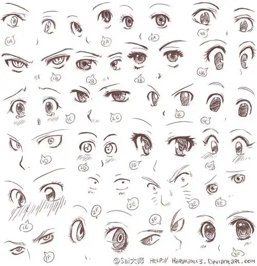 百十种不同漫画眼睛绘画参考,收藏练习!