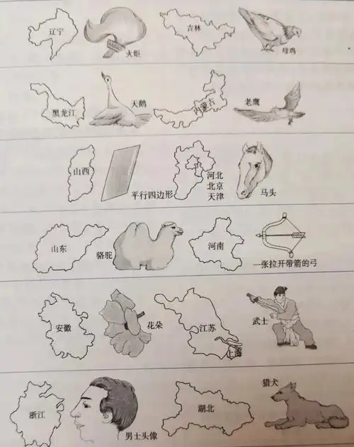 图记地理行政区口诀记忆记