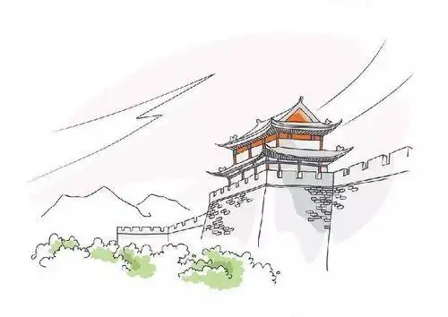 古城西安简笔画展示